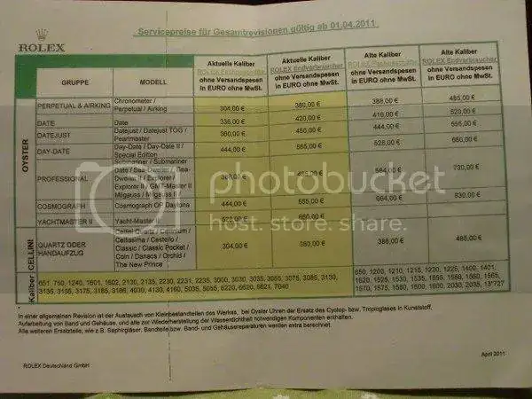 RolexRevisionspreise_zps22316300.webp