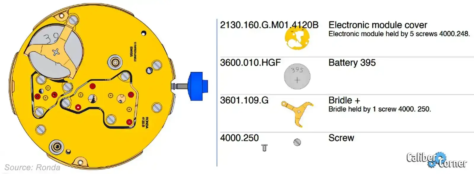 ronda-battery-clamp-screw-parts.webp