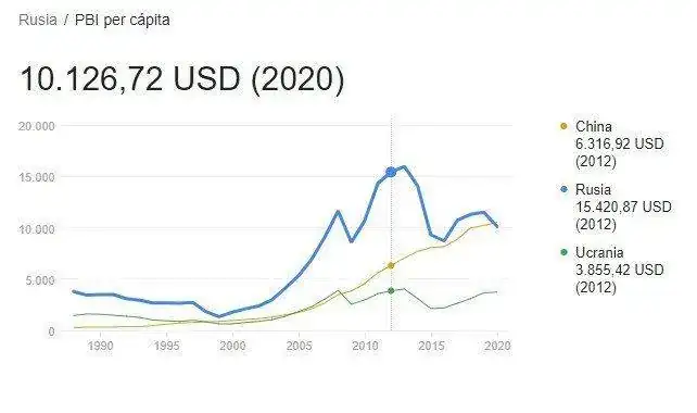 Rusia-1.webp