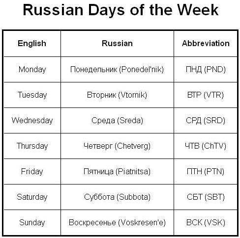 russian days of the week.jpg