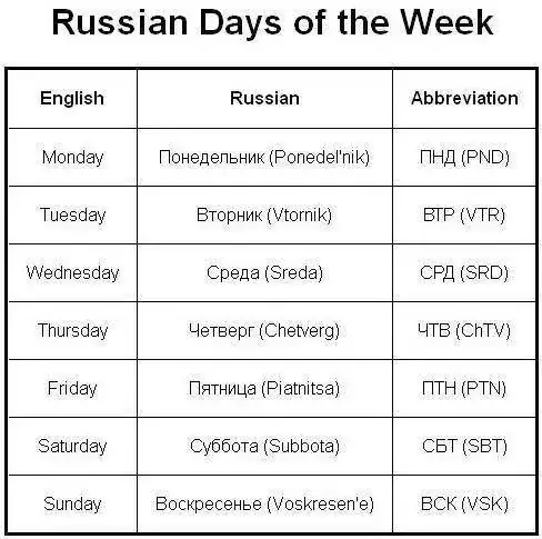 russian days of the week.webp