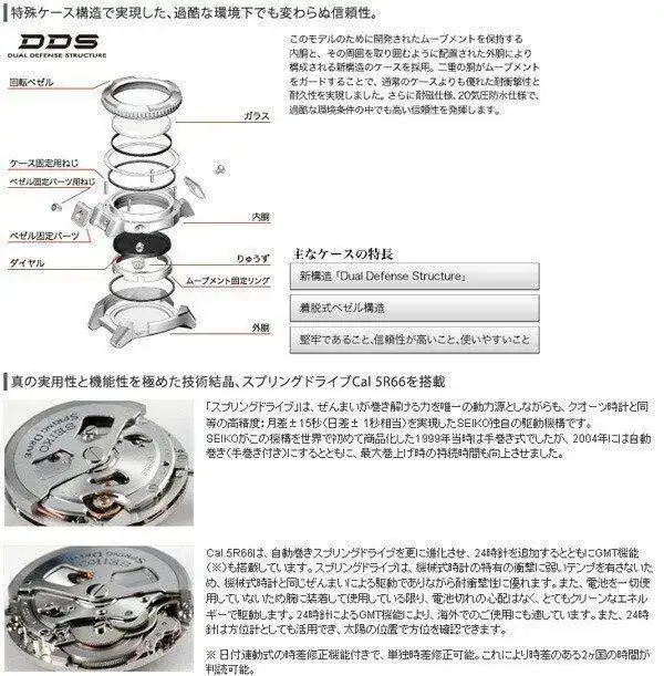 sbdb003-p.webp