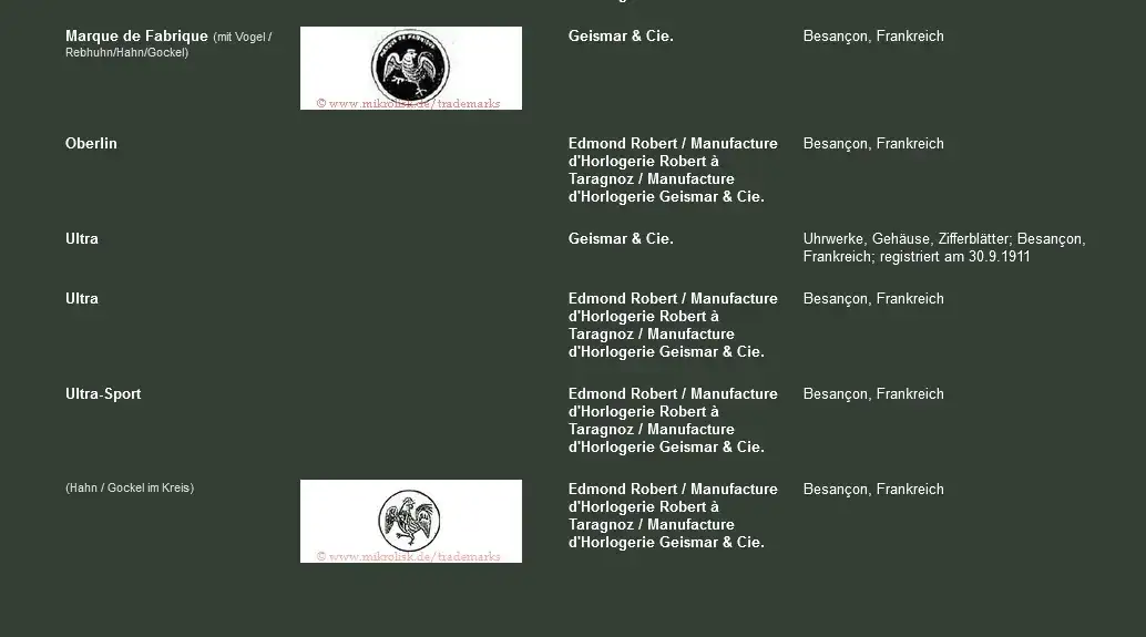 Screenshot 2025-04-27 at 19-47-07 Mikrolisk - The horological trade mark index.webp