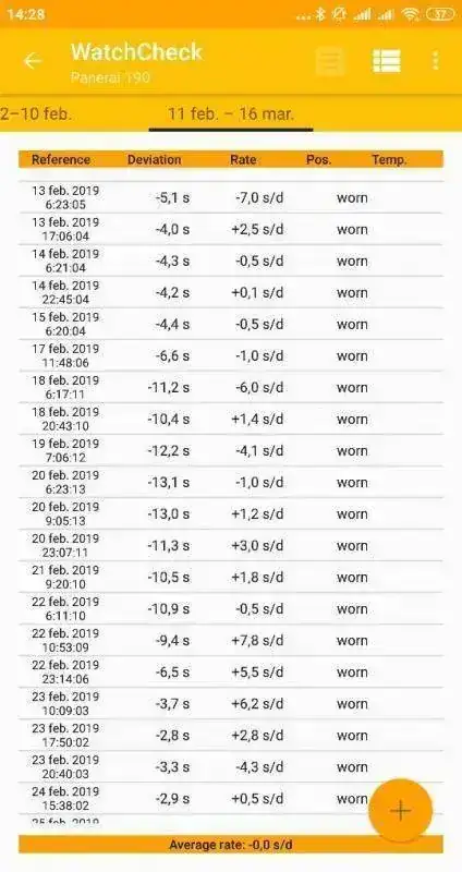 Screenshot_2019-03-17-14-28-07-393_de.uhrenbastler.watchcheck.webp