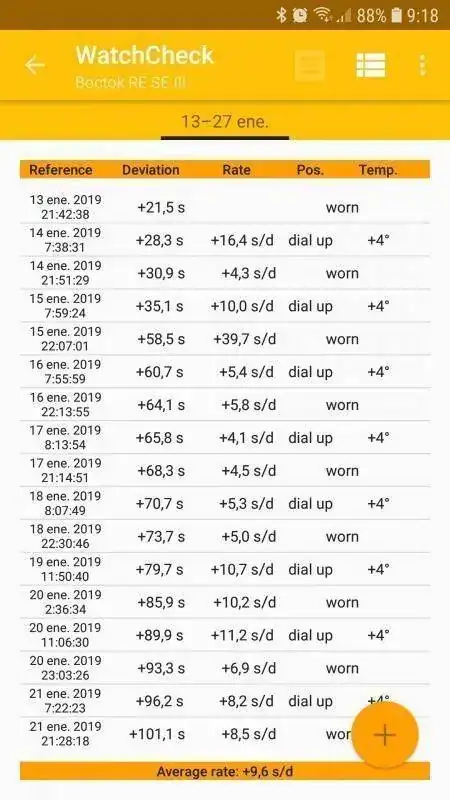 Screenshot_20190130-091800_WatchCheck.webp