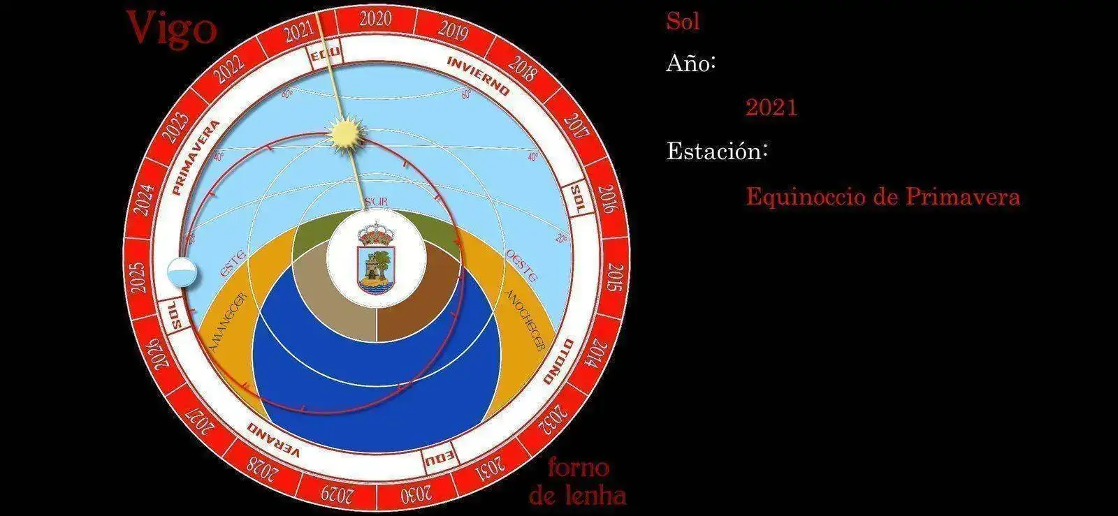 Screenshot_2021-03-20-12-47-40-650_air.RelojAstronomicoVigoand.webp