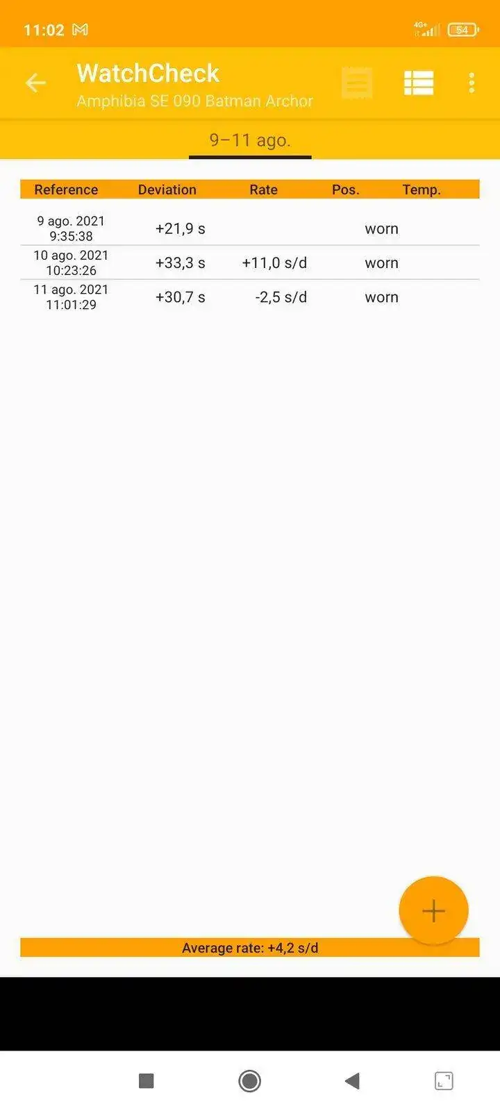 Screenshot_2021-08-11-11-02-10-998_de.uhrenbastler.watchcheck.webp