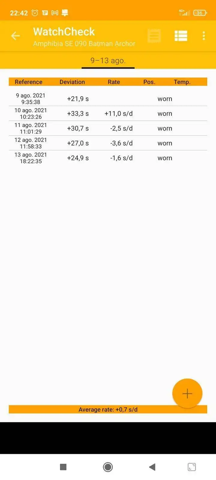 Screenshot_2021-08-13-22-42-57-745_de.uhrenbastler.watchcheck.webp