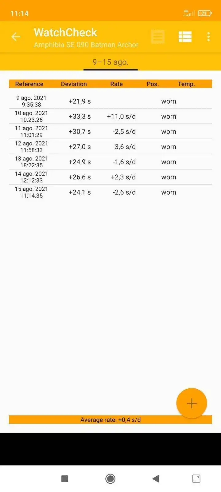 Screenshot_2021-08-15-11-14-58-644_de.uhrenbastler.watchcheck.webp