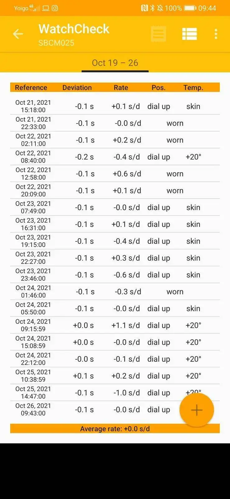 Screenshot_20211026_094453_de.uhrenbastler.watchcheck.webp
