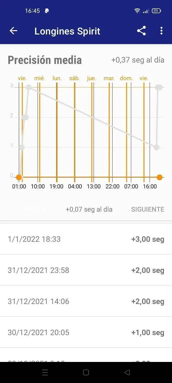Screenshot_2022-02-13-16-45-30-05_38c22c564378435da14be54b2ecb5645.webp