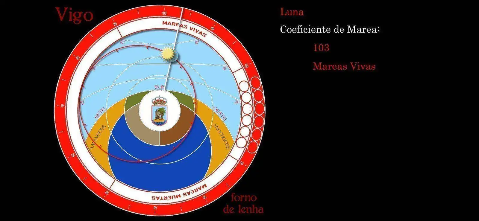 Screenshot_2022-03-31-15-14-57-195_air.RelojAstronomicodeVigoANDROID.webp