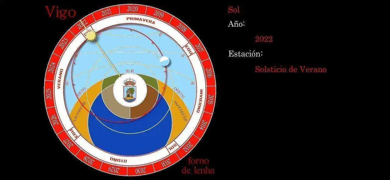 Screenshot_2022-06-21-12-13-41-372_air.RelojAstronomicodeVigoANDROID.webp