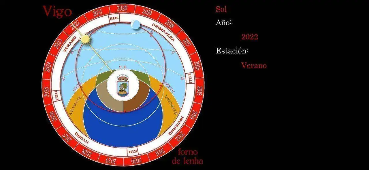 Screenshot_2022-07-24-12-03-38-175_air.RelojAstronomicodeVigoANDROID.webp