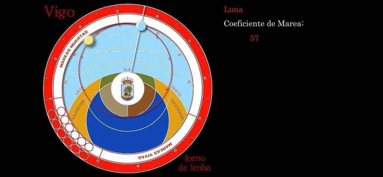 Screenshot_2022-07-24-12-04-52-685_air.RelojAstronomicodeVigoANDROID.webp
