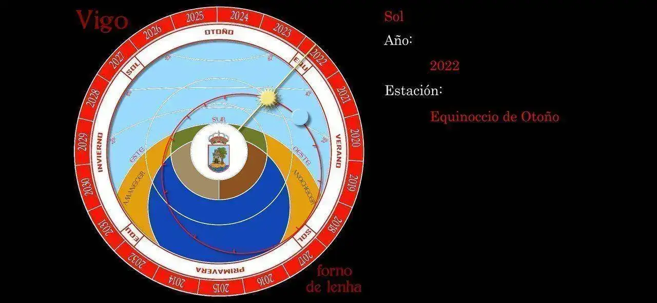 Screenshot_2022-09-23-17-15-41-285_air.RelojAstronomicodeVigoANDROID.webp