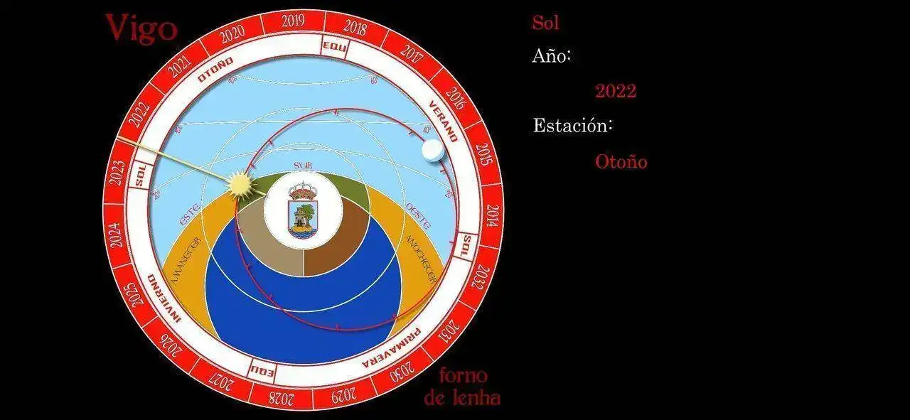Screenshot_2022-12-12-08-55-40-985_air.RelojAstronomicodeVigo2223ANDROID.webp