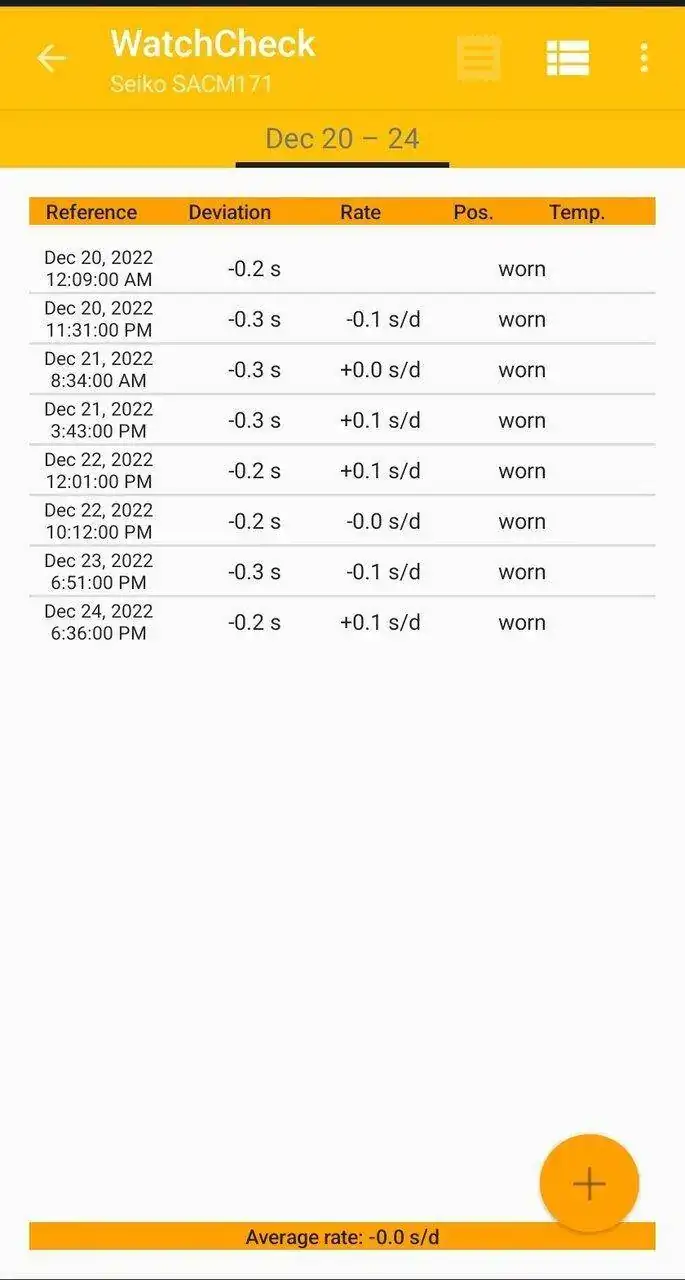 Screenshot_20221225_085910_WatchCheck.webp