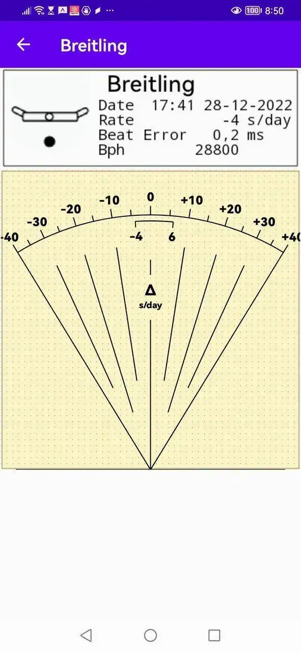 Screenshot_20221229_085015_com.watchaccuracymeter.app.webp