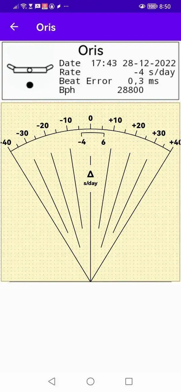 Screenshot_20221229_085025_com.watchaccuracymeter.app.webp
