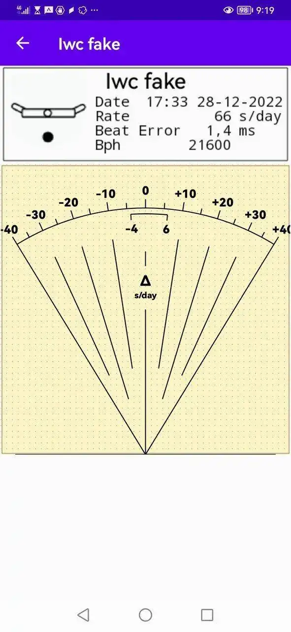 Screenshot_20221229_091919_com.watchaccuracymeter.app.webp