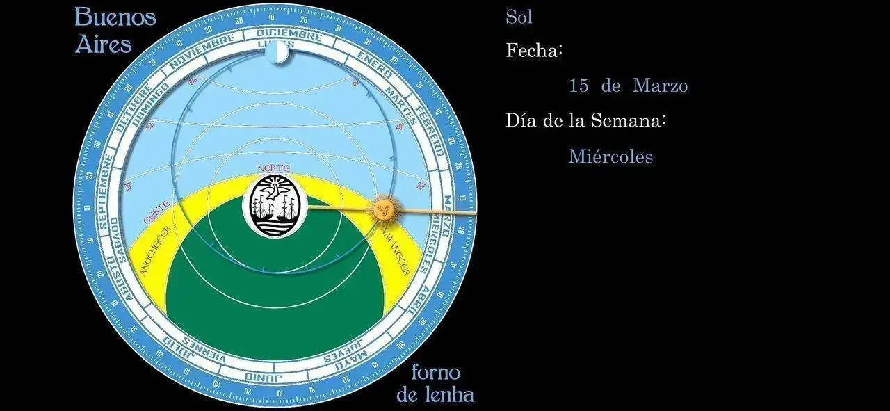 Screenshot_2023-03-15-10-54-11-884_air.RelojAstronomicodeBuenosAires2223ANDROIDPH.webp