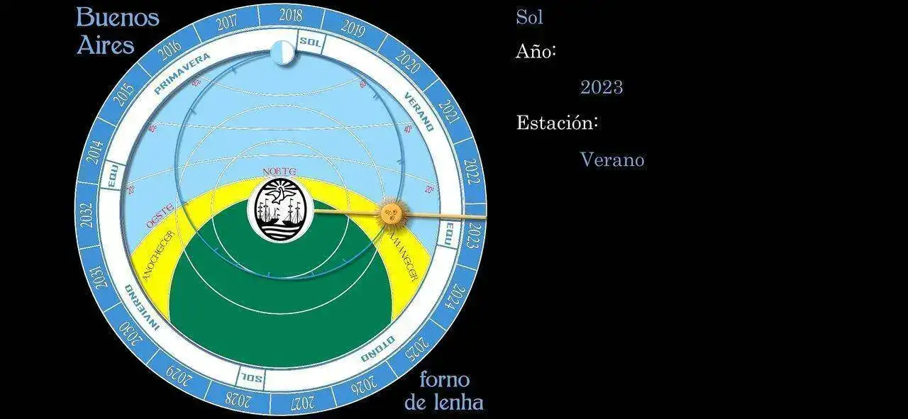 Screenshot_2023-03-15-10-54-20-146_air.RelojAstronomicodeBuenosAires2223ANDROIDPH.webp