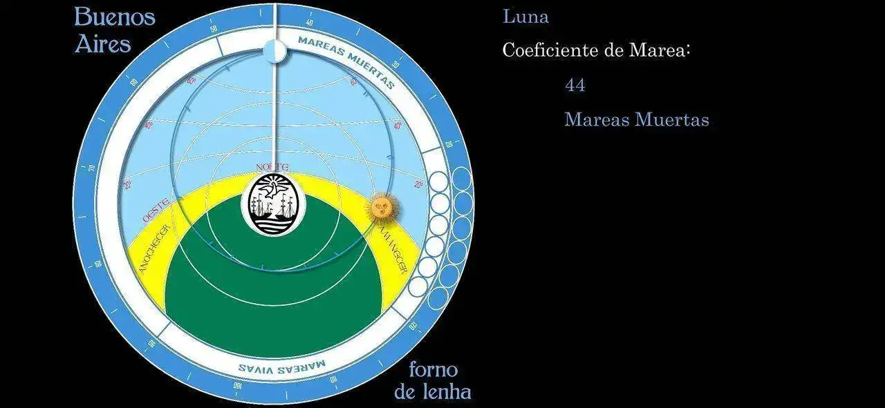 Screenshot_2023-03-15-10-54-56-448_air.RelojAstronomicodeBuenosAires2223ANDROIDPH.webp