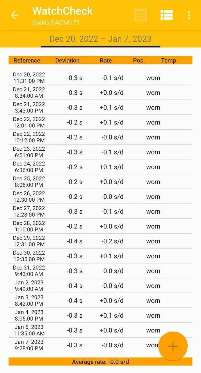 Screenshot_20230108_134957_WatchCheck.webp