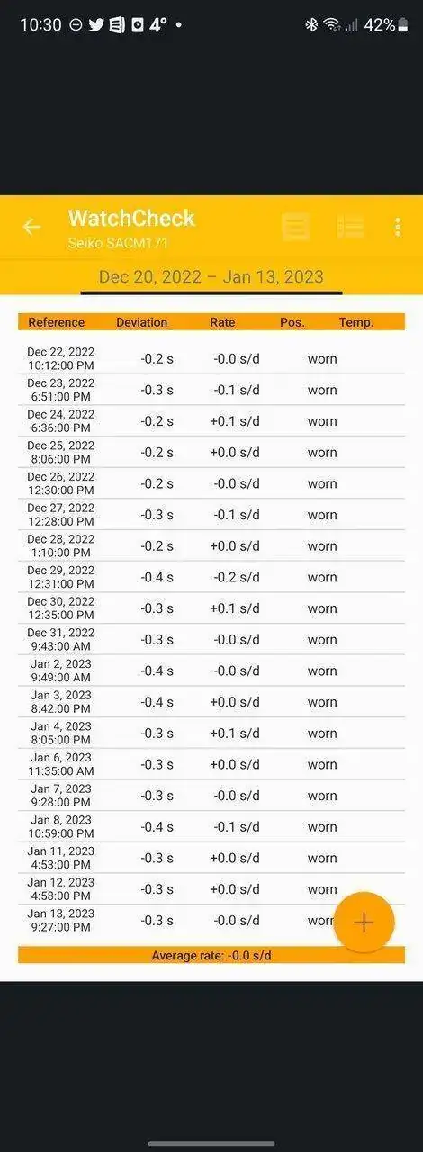 Screenshot_20230113_223049_WatchCheck.jpg