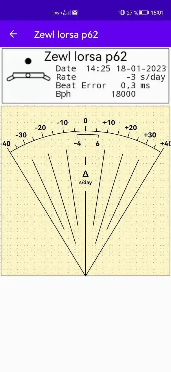 Screenshot_20230118_150126_com.watchaccuracymeter.app.webp