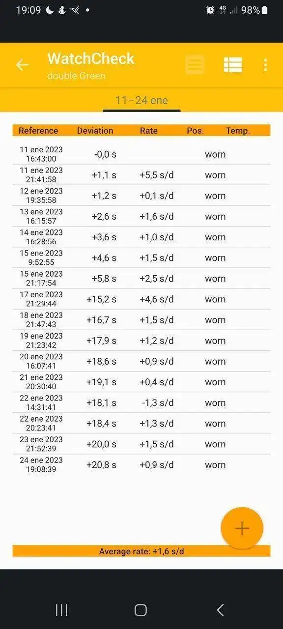 Screenshot_20230124_190941_WatchCheck.jpg