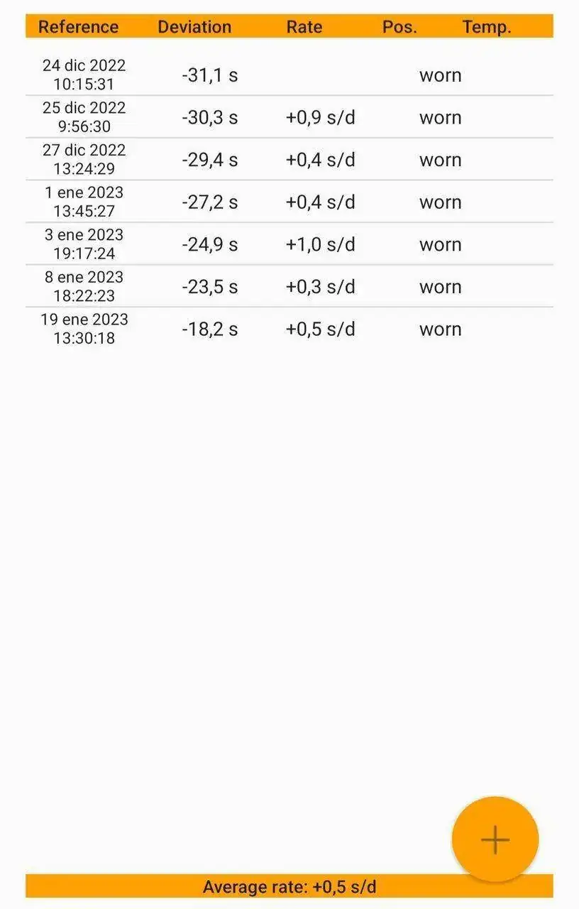 Screenshot_20230128_082559_WatchCheck.jpg