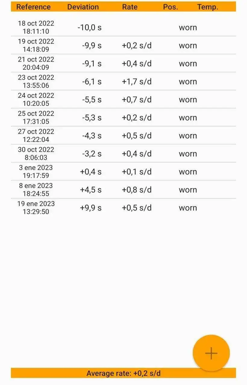 Screenshot_20230128_082608_WatchCheck.jpg
