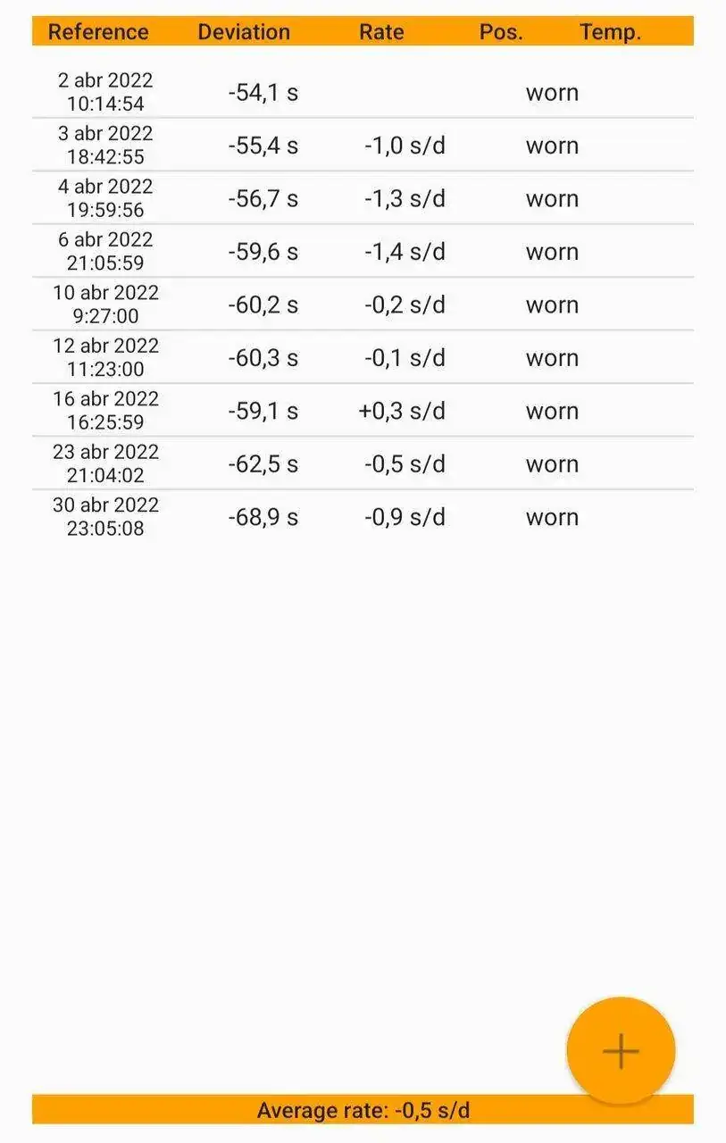 Screenshot_20230128_082614_WatchCheck.jpg