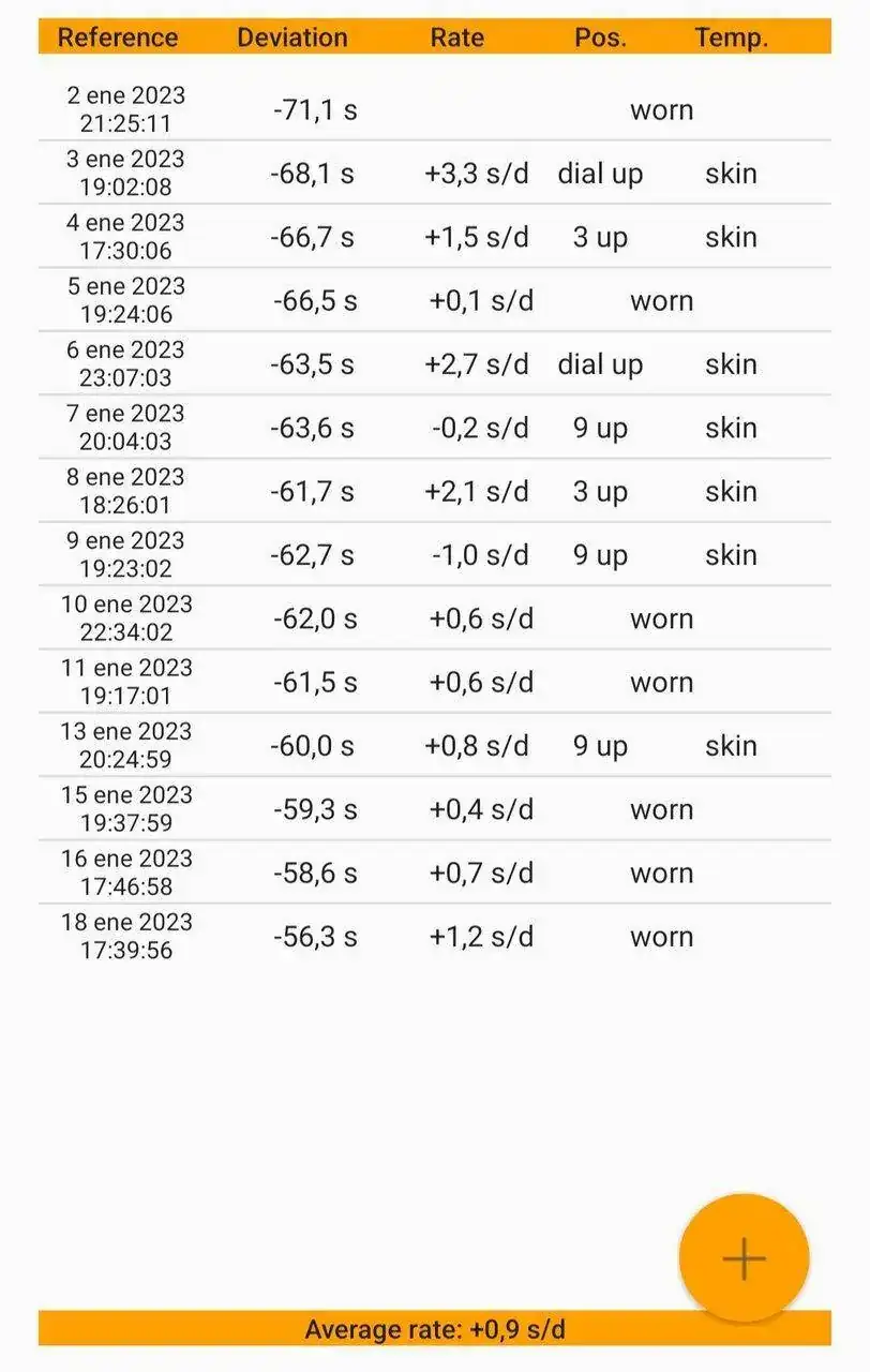 Screenshot_20230128_083607_WatchCheck.webp