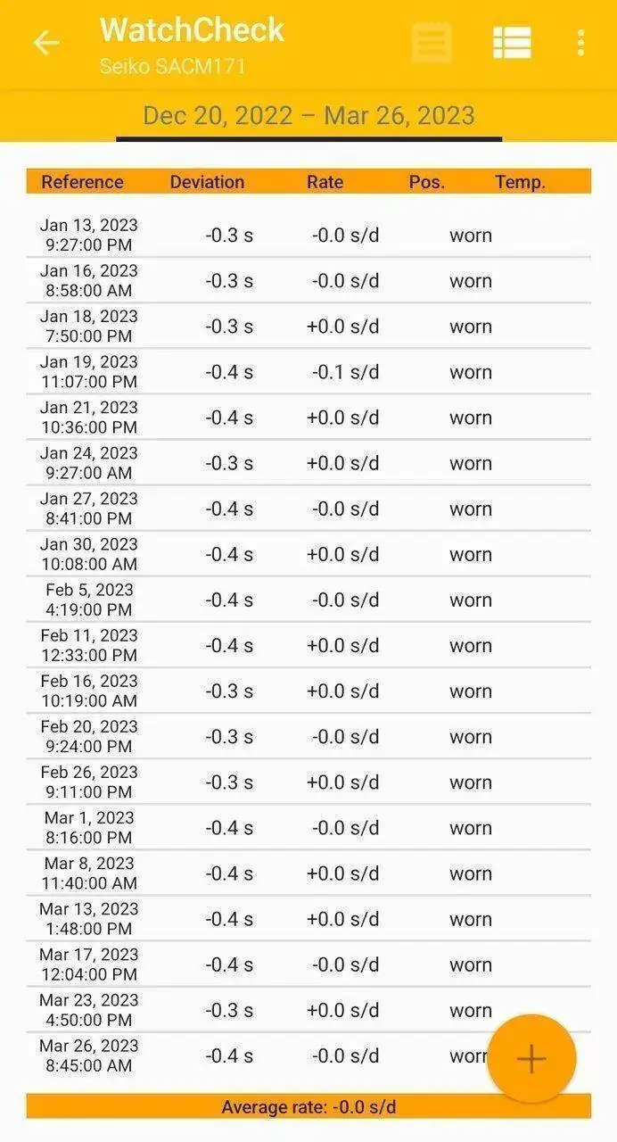 Screenshot_20230326_112005_WatchCheck.webp