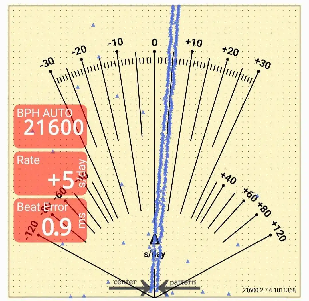 Screenshot_20230524_201828_Watch Accuracy Meter.jpg