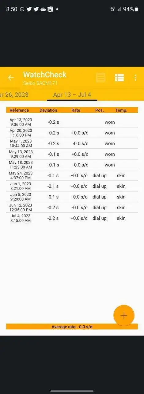 Screenshot_20230705_085017_WatchCheck.webp