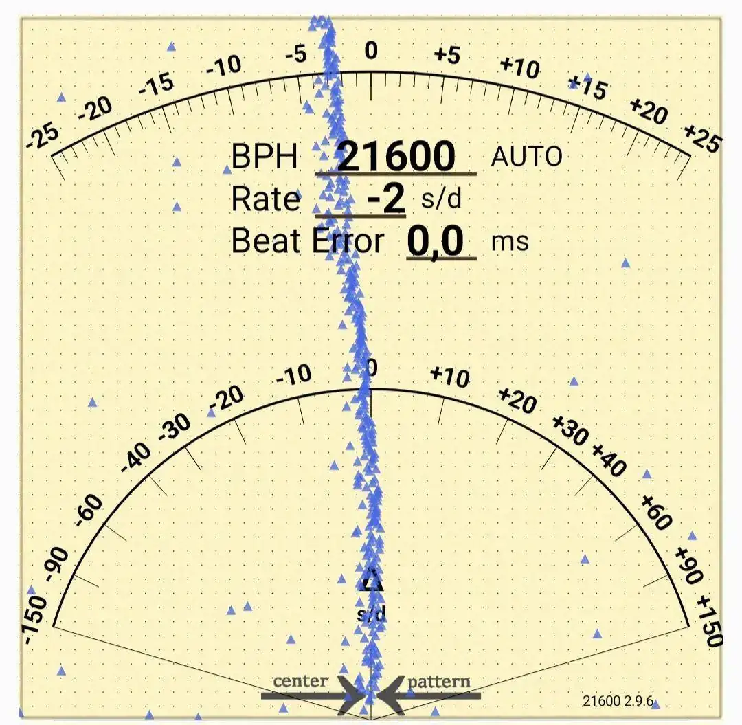 Screenshot_20230829_090217_Watch Accuracy Meter.webp