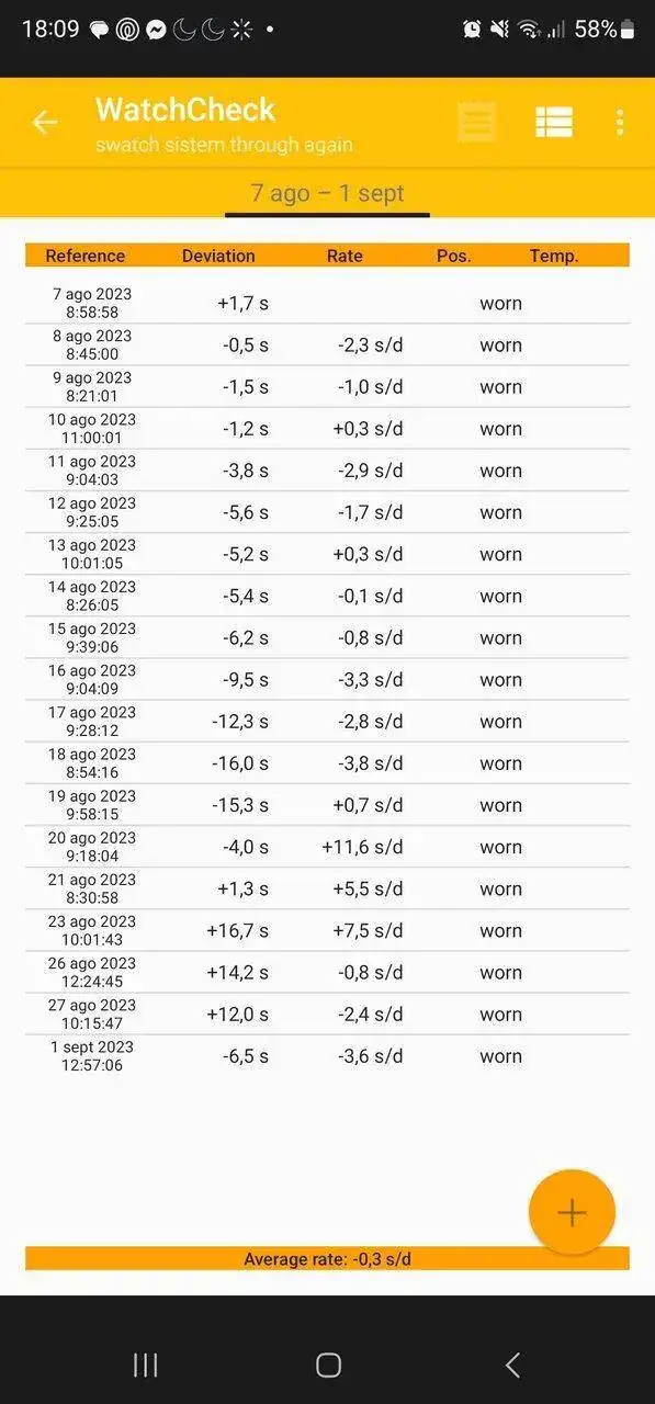 Screenshot_20230901_180926_WatchCheck.jpg