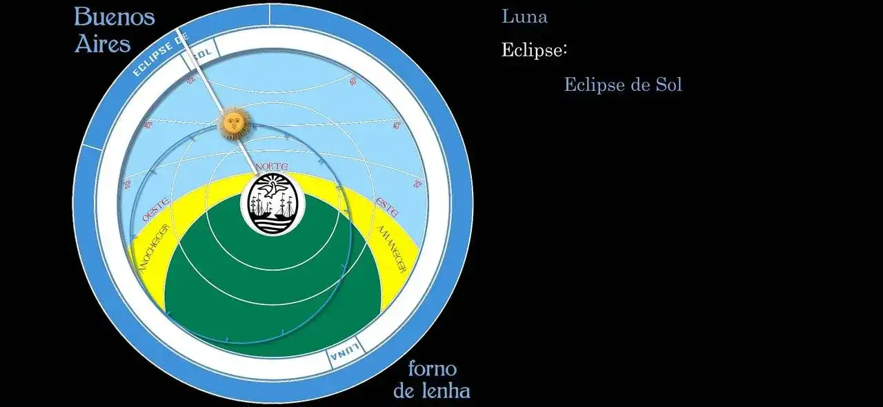 Screenshot_2024-04-08-19-38-44-249_air.RelojAstronomicodeBuenosAires2324ANDROIDPH.webp