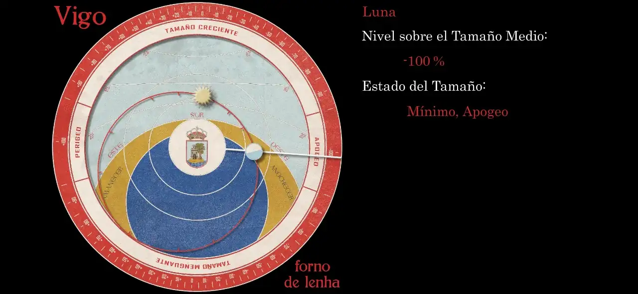 Screenshot_2025-01-22-14-11-52-134_air.RelojAstronomicodeVigoVINTAGE2425ANDROIDPH.webp