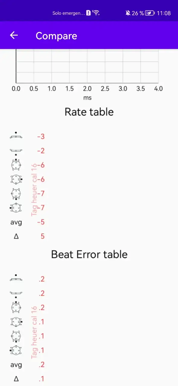 Screenshot_20250226_110856_com.watchaccuracymeter.app.webp