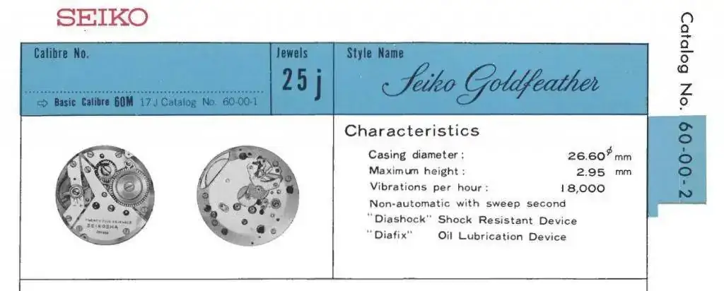 Seiko-60M-Parts-List-25-Jewels.webp