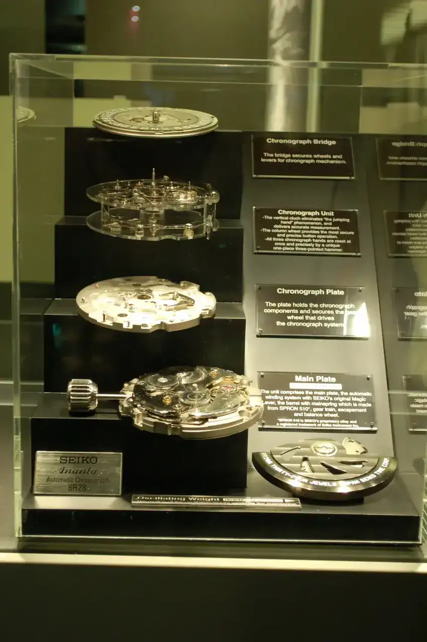 Seiko_8R28_display.webp