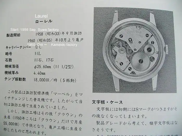 Seiko_Laurel-4m.webp