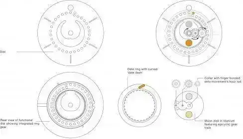 selene_5parts_EN.webp