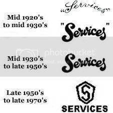 services-dates.jpg