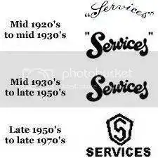 services-dates.webp